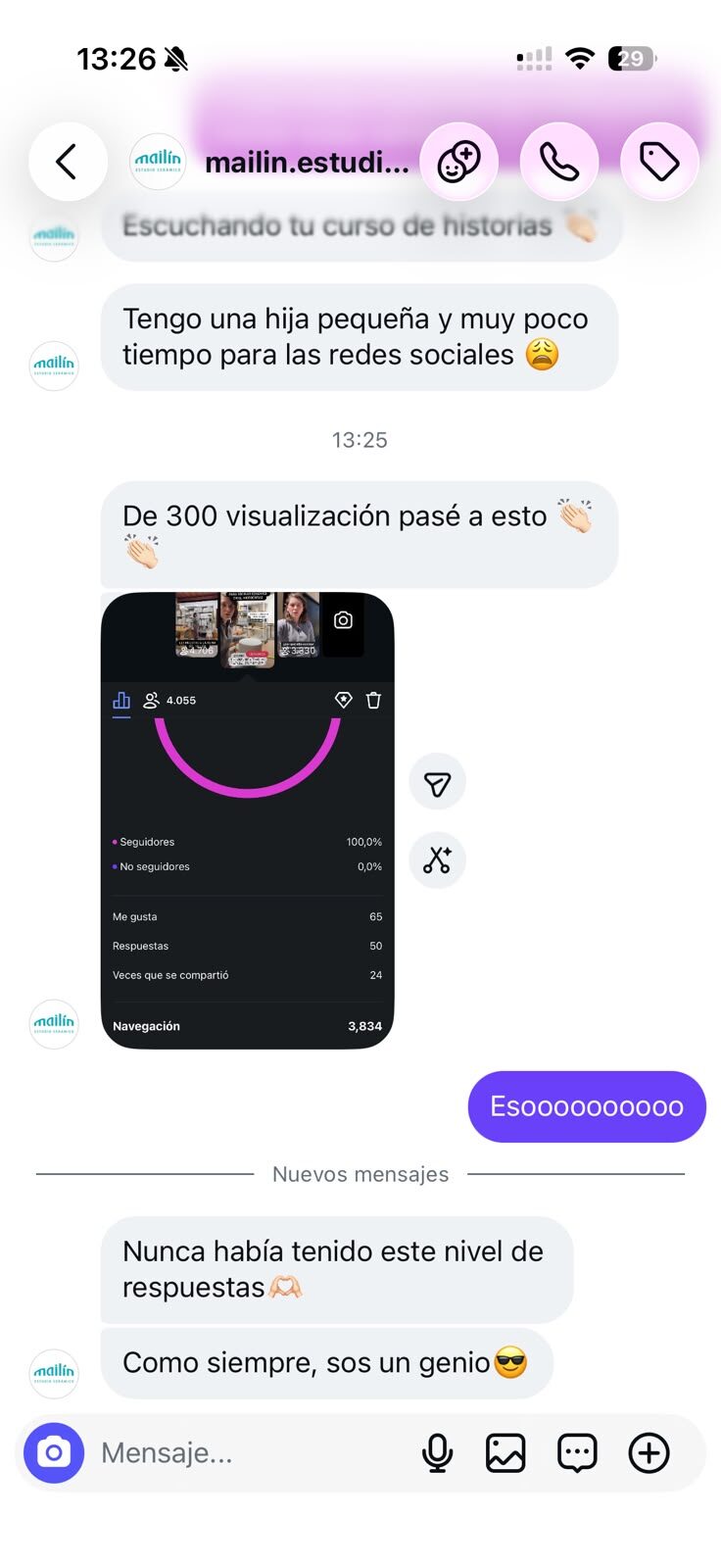 Mailin pasó de 300 a 4.055 vistas